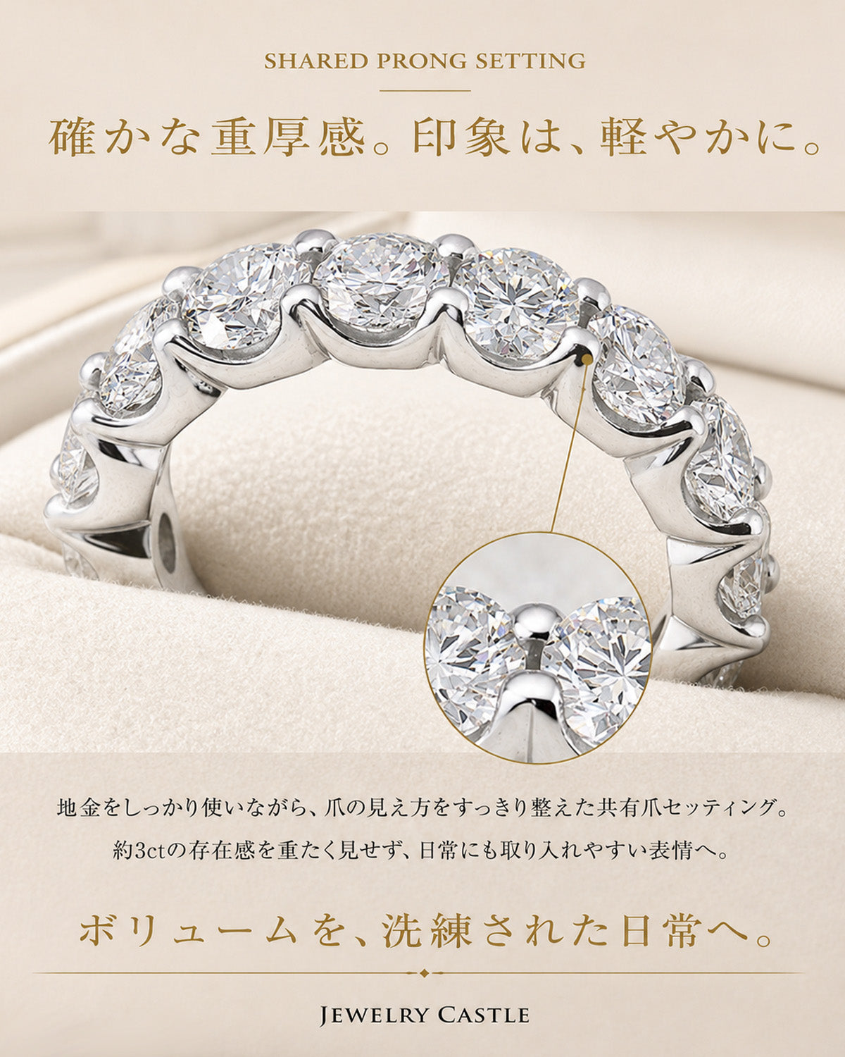 約3ct ラボグロウンダイヤモンド フルエタニティリング