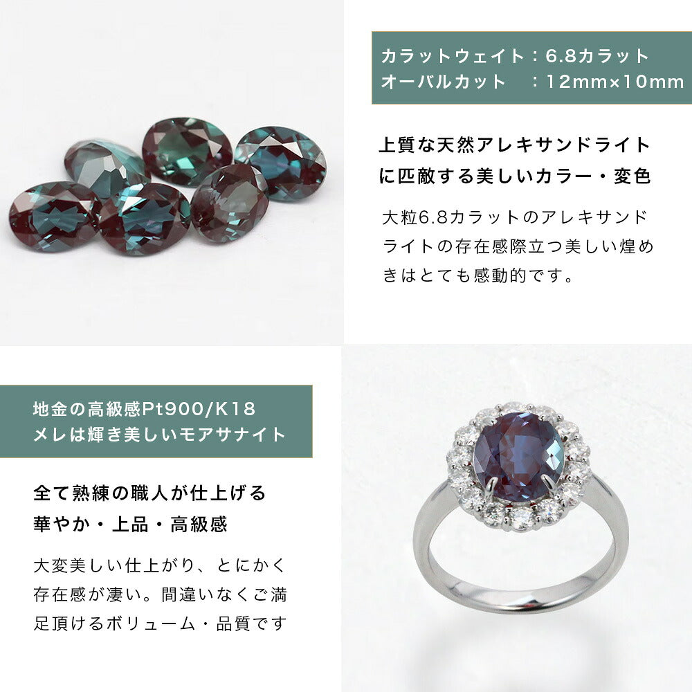 約6.8ct ラボグロウン・アレキサンドライト オーバル ヘイローリング:約6.8ctオーバルのストーンとリングの詳細