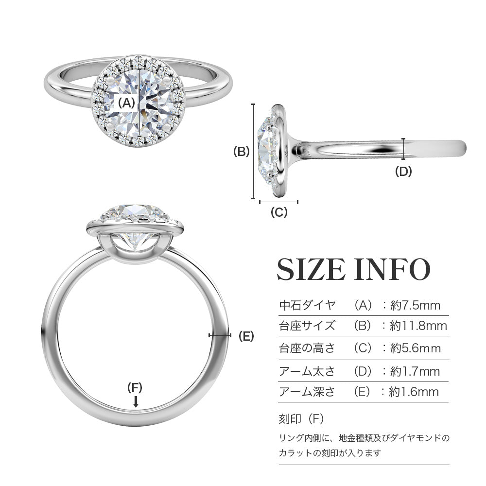 計1.75ct ヘイロー ラボグロウンダイヤモンド リング サイズ詳細