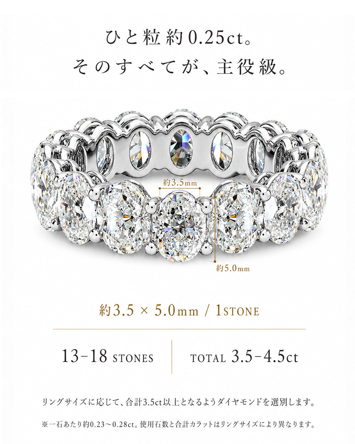 約3.5〜4.5ct オーバル ラボグロウンダイヤモンド フルエタニティリング