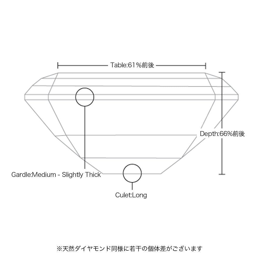 2ct エメラルドカット 仕様・サイズ