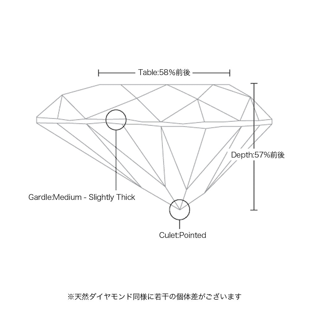 1ct ハートシェイプカット 仕様・サイズ