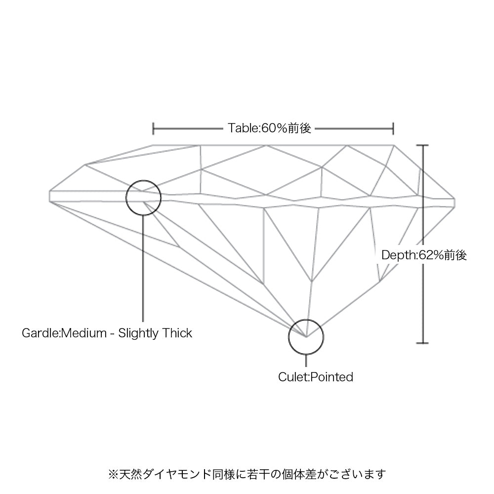 2ct ペアシェイプカット 仕様・サイズ