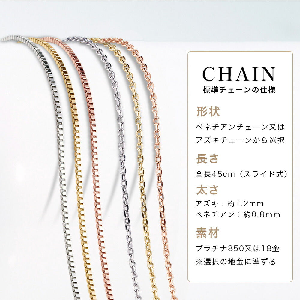 2ct 4本爪 ラボグロウンダイヤモンド ネックレス