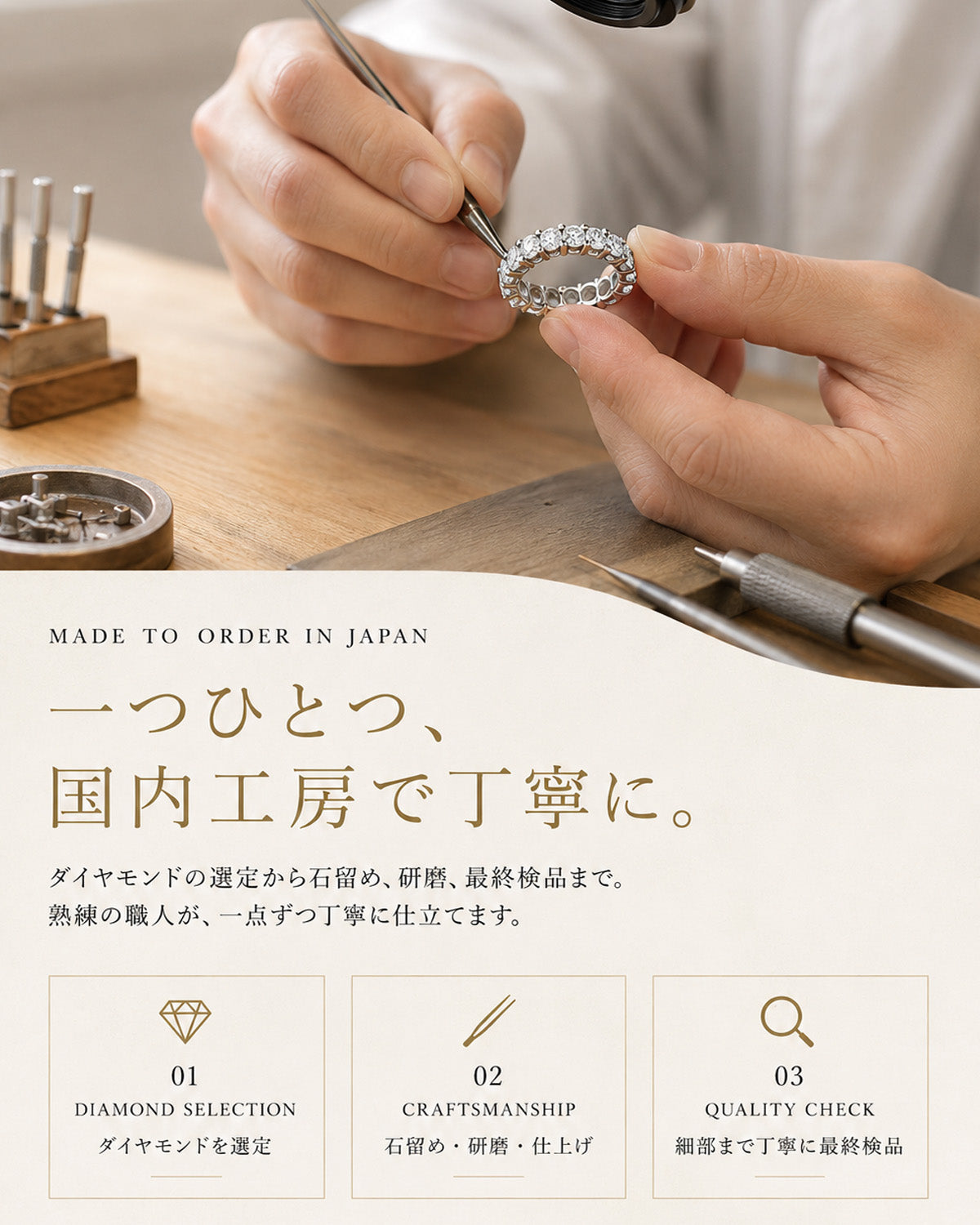 約3ct ラボグロウンダイヤモンド フルエタニティリング