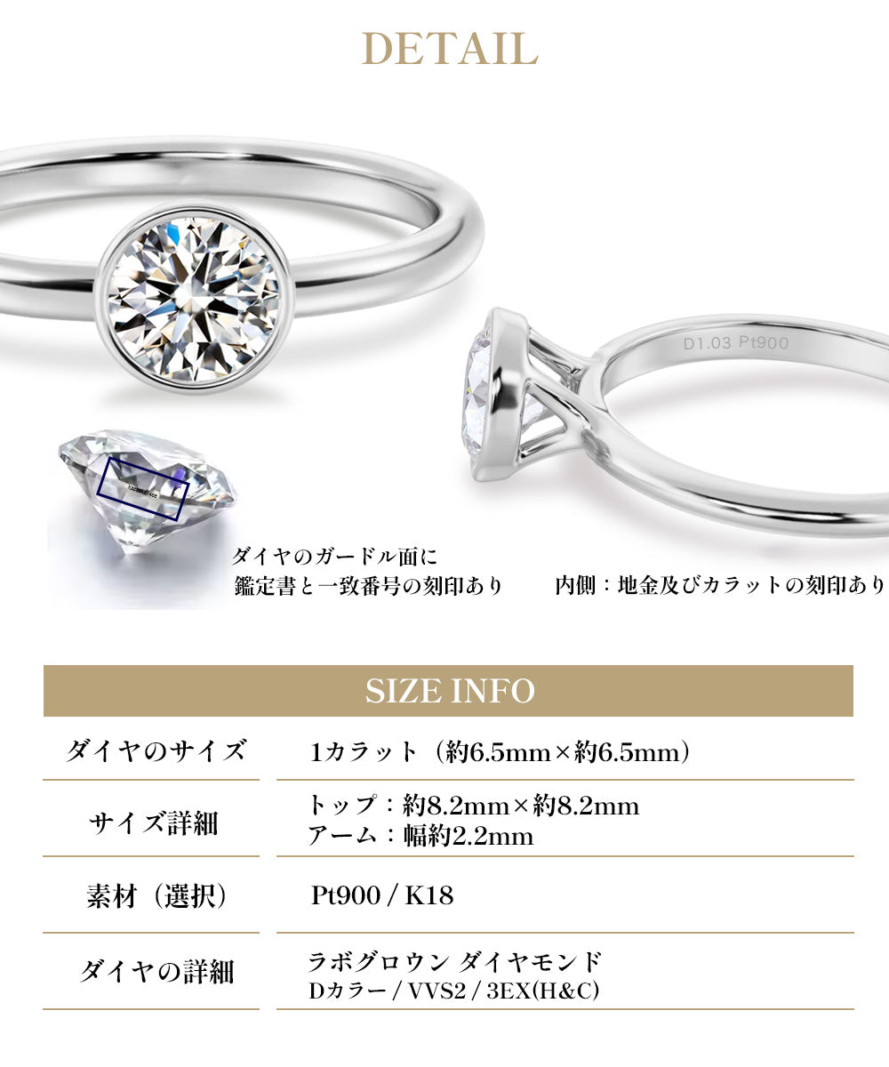 1ct ベゼルリング 着用イメージ