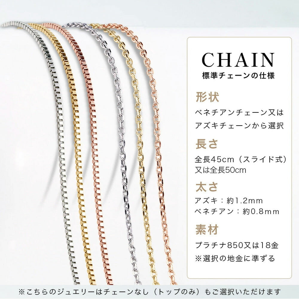 ネックレスの商品詳細