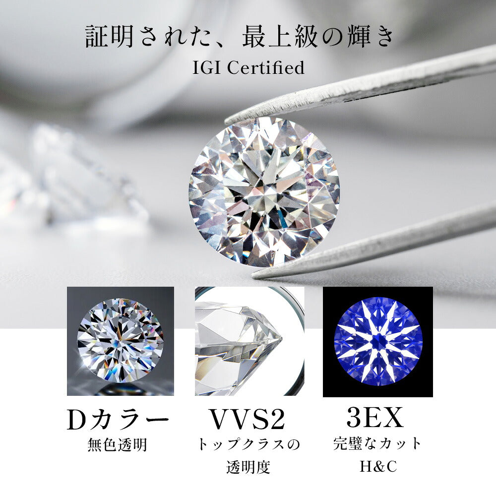 ダイヤモンドの品質について