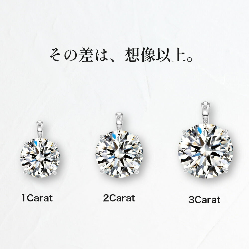 ラウンドペンダント 1ct・2ct・3ctのサイズ比較（本商品は3ct）