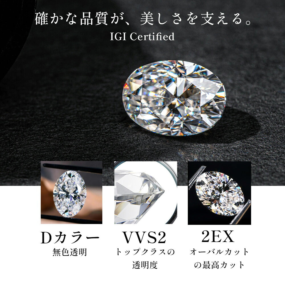 ダイヤモンドの品質について
