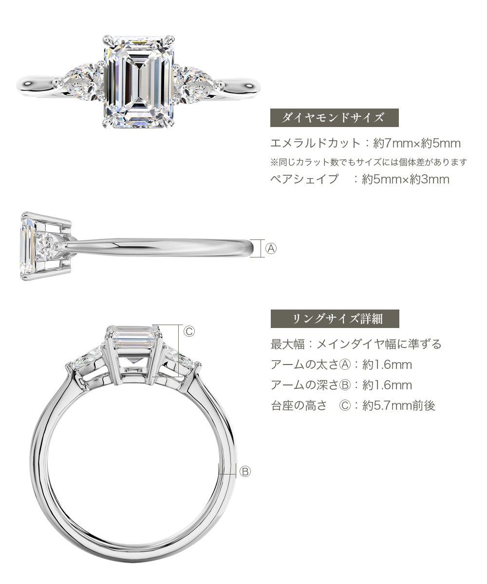 計1.5ct エメラルド＆ペアシェイプ スリーストーンリング 寸法図