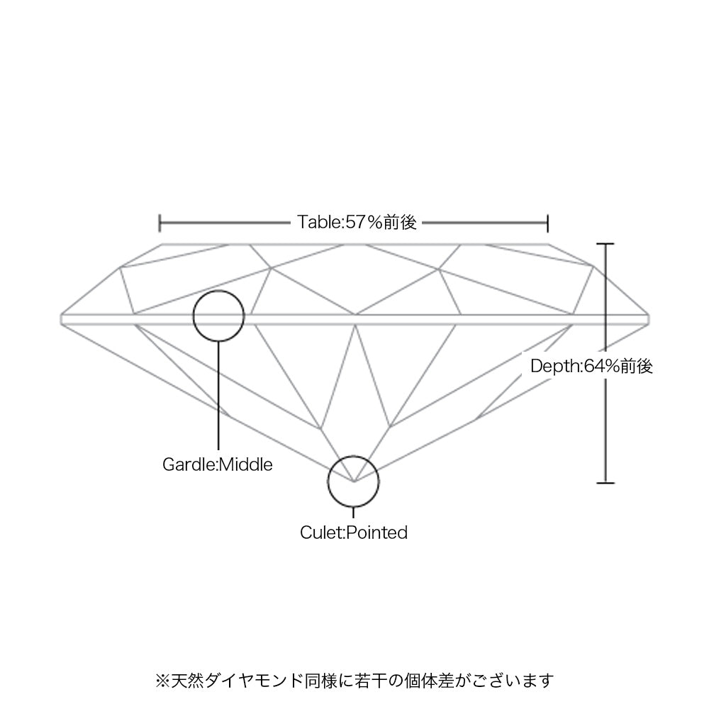 1.5ct マーキスカット 仕様・サイズ