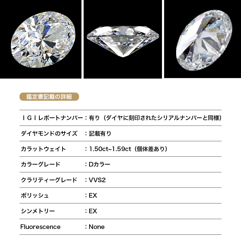 1.5ct オーバルカット 仕様・サイズ