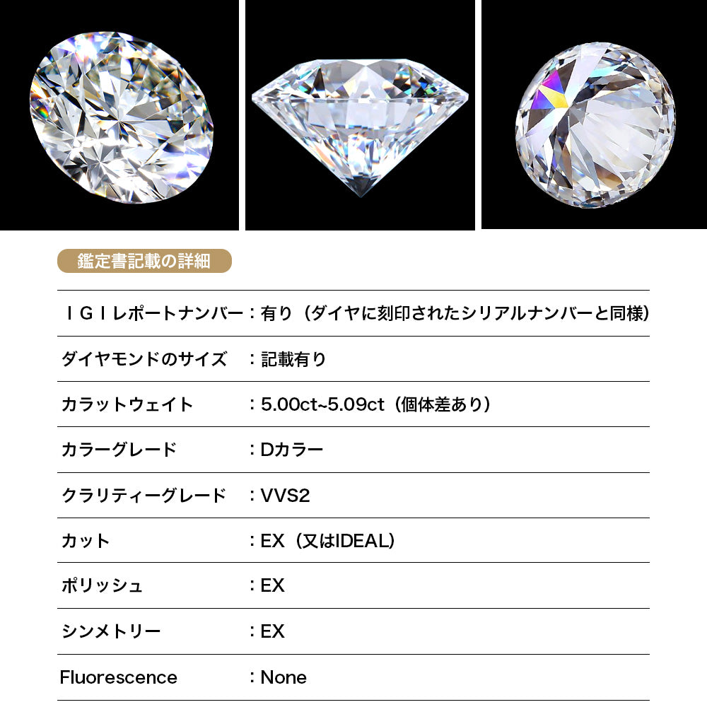 5ct ラウンドブリリアントカット 仕様・サイズ