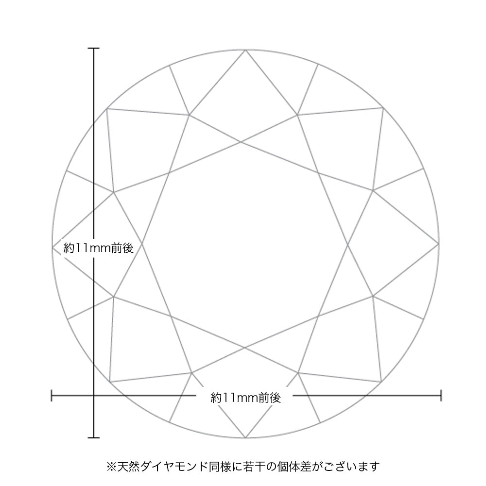 5ct ラウンドブリリアントカット 仕様・サイズ